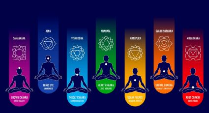 Afirmaciones para trabajar cada uno de tus chakras: todo cambiará para bien