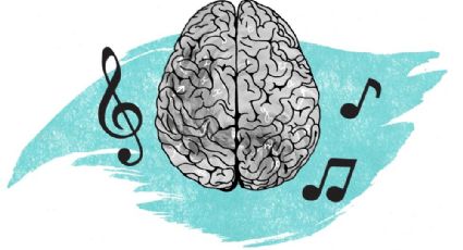 Este es el estudio que demostró que un compositor sigue creando música aún después de su muerte